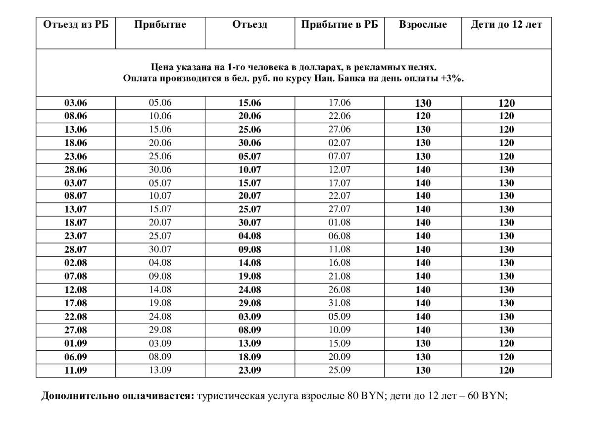 Минск анапа на машине