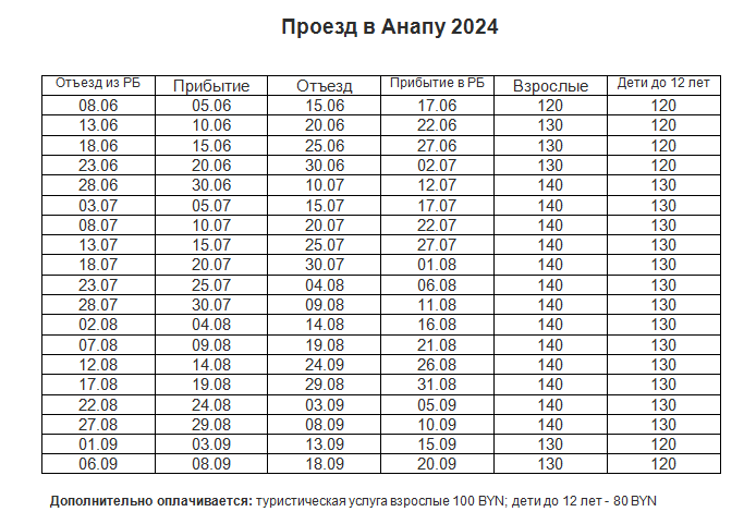 Проезд в Анапу из Минска на автобусе 2024