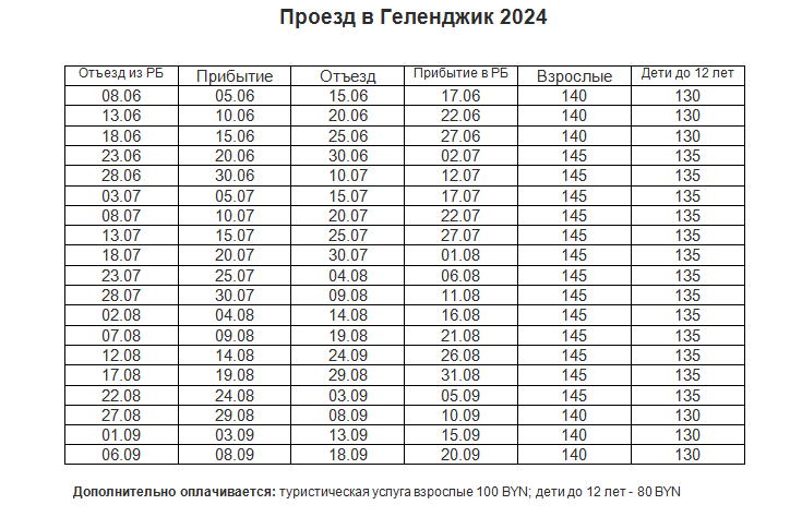 Проезд в Геленджик из Минска на автобусе 2024