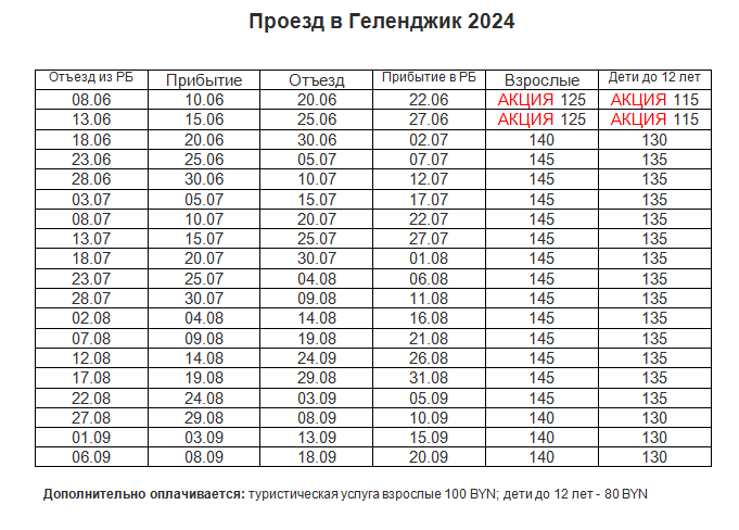 Проезд в Геленджик из Минска на автобусе 2024