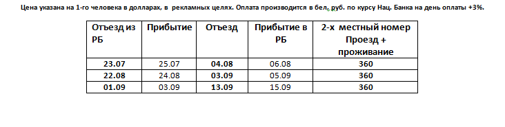 Гостевой дом "На Кавказской, 9", Геленджик, Россия